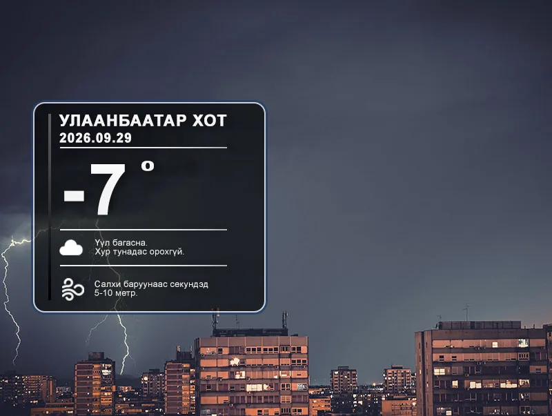 ЦАГ АГААР: Улаанбаатарт шөнөдөө 7 хэм хүйтэн