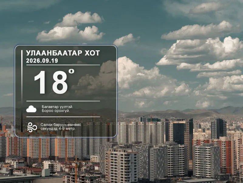 ЦАГ АГААР: Улаанбаатарт өдөртөө 18 хэм дулаан