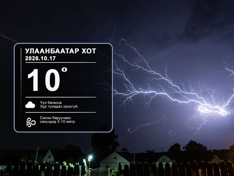 ЦАГ АГААР: Улаанбаатарт шөнөдөө 10 хэм хүйтэн