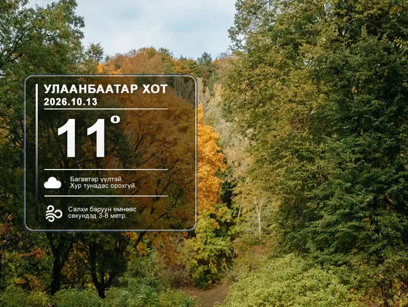 ЦАГ АГААР: Улаанбаатарт өдөртөө 11 хэм дулаан