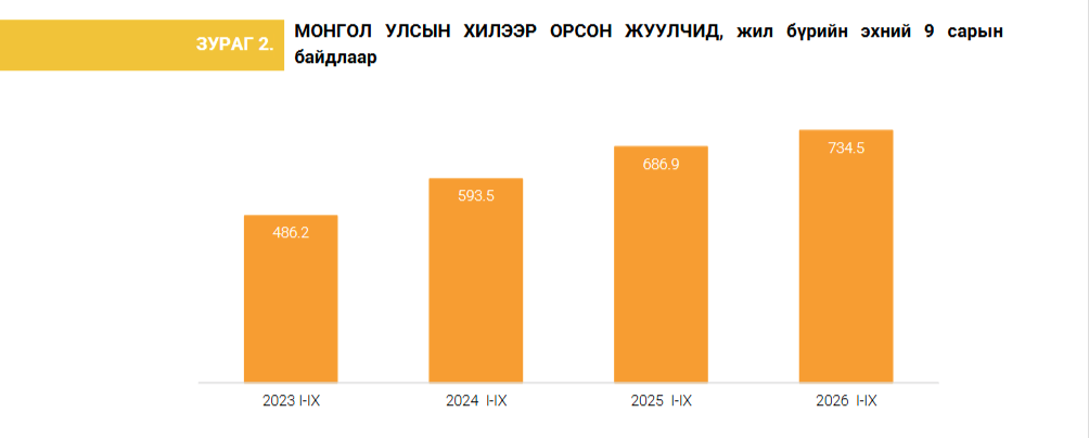 Screenshot 2026-10-13 092657