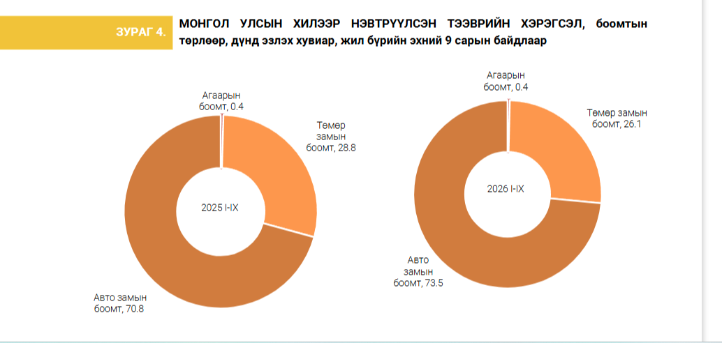Screenshot 2026-10-13 092724