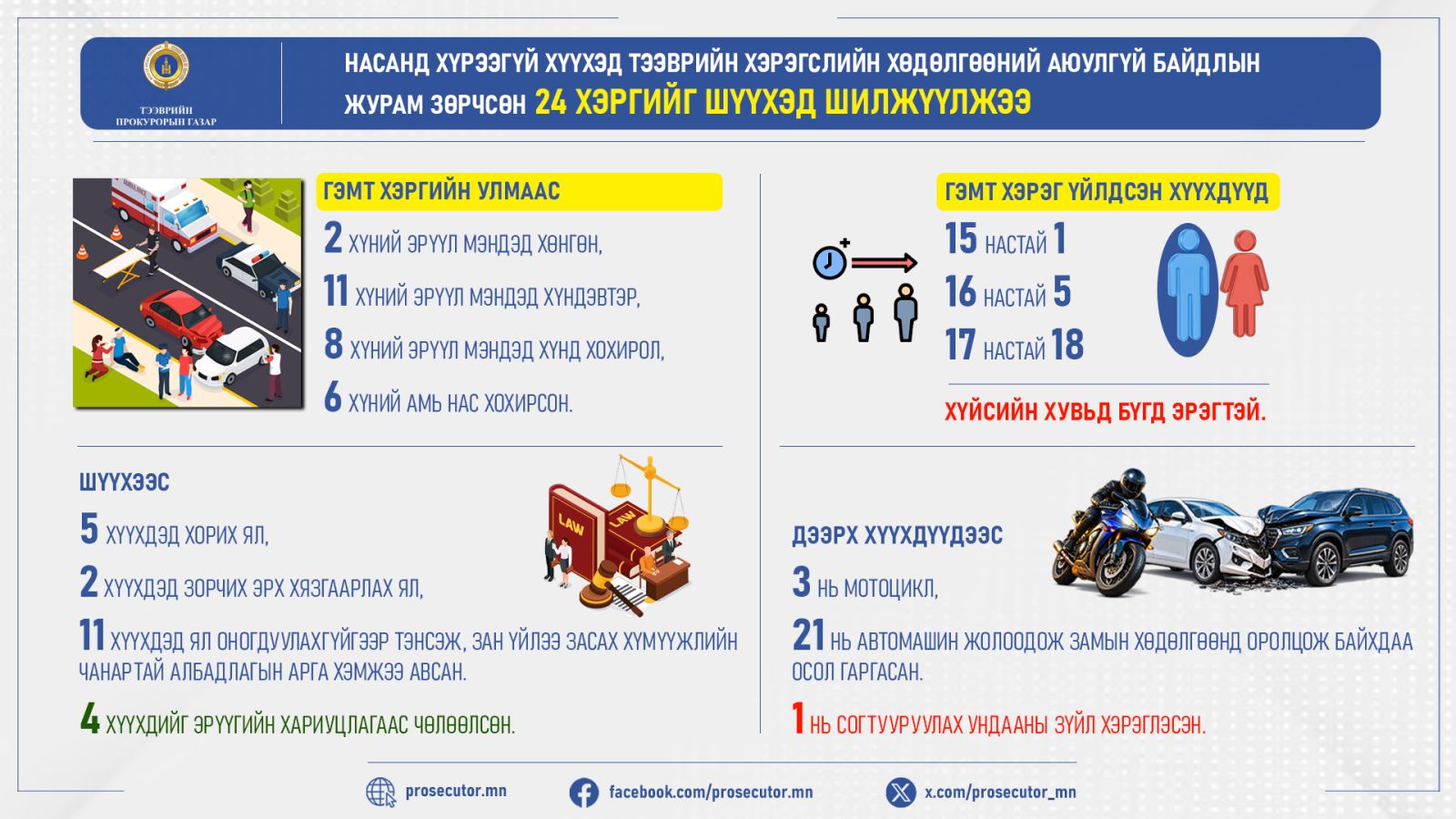 ТПГ мэдээ постер copy