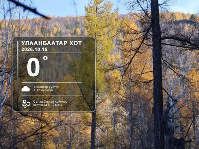 ЦАГ АГААР: Улаанбаатарт 0 хэм орчим байна