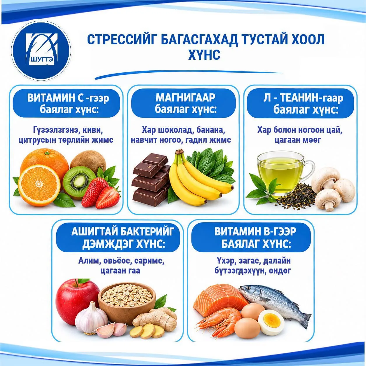 Стрессийн үед биеэ хоолоор дэмжих 7 арга