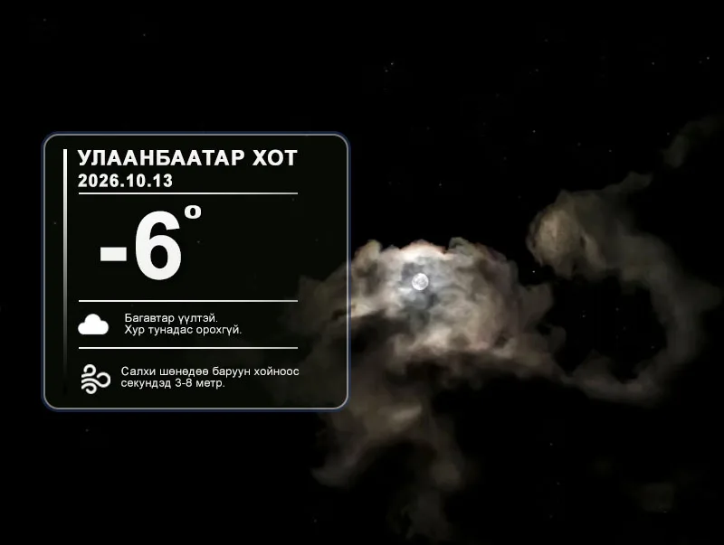 ЦАГ АГААР: Улаанбаатарт шөнөдөө 6 хэм хүйтэн