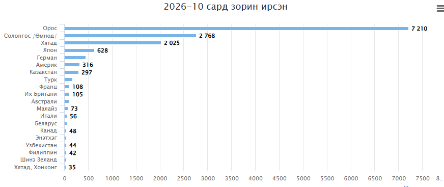 Screenshot 2026-10-07 142717