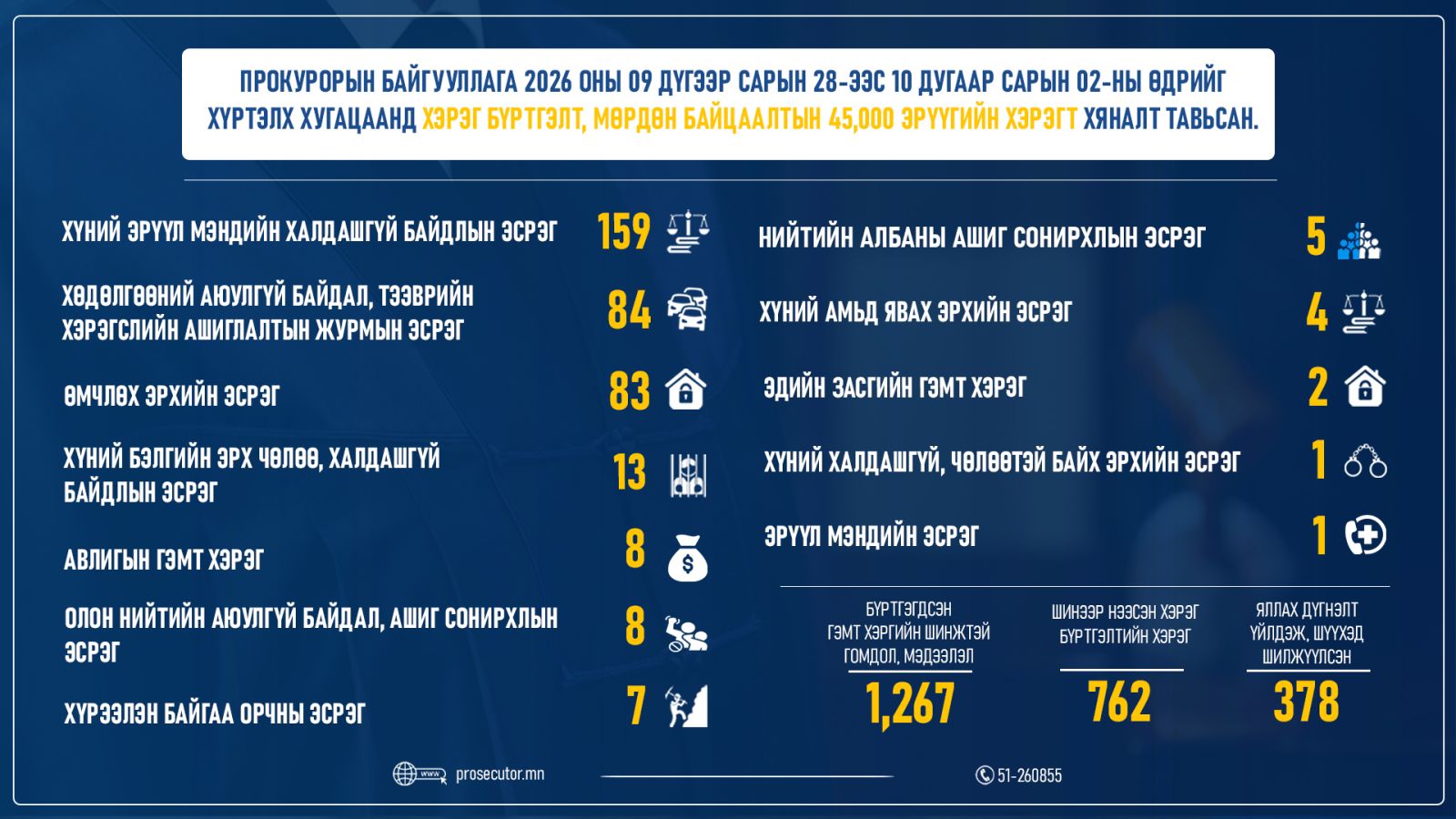 10 дугаар сарын 05 copy(2)