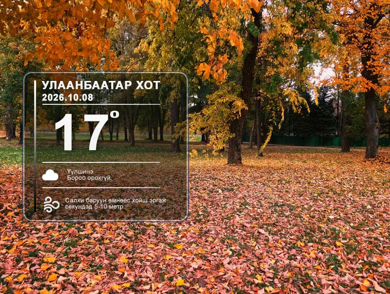 ЦАГ АГААР: Улаанбаатарт өдөртөө 17 хэм дулаан