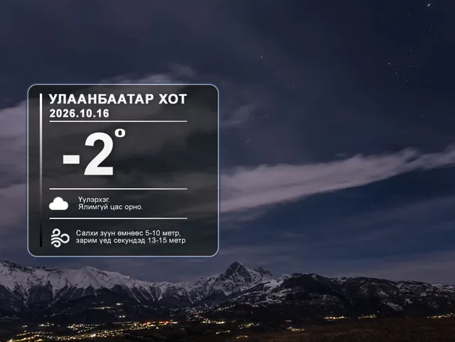 ЦАГ АГААР: Улаанбаатарт шөнөдөө 2 хэм хүйтэн