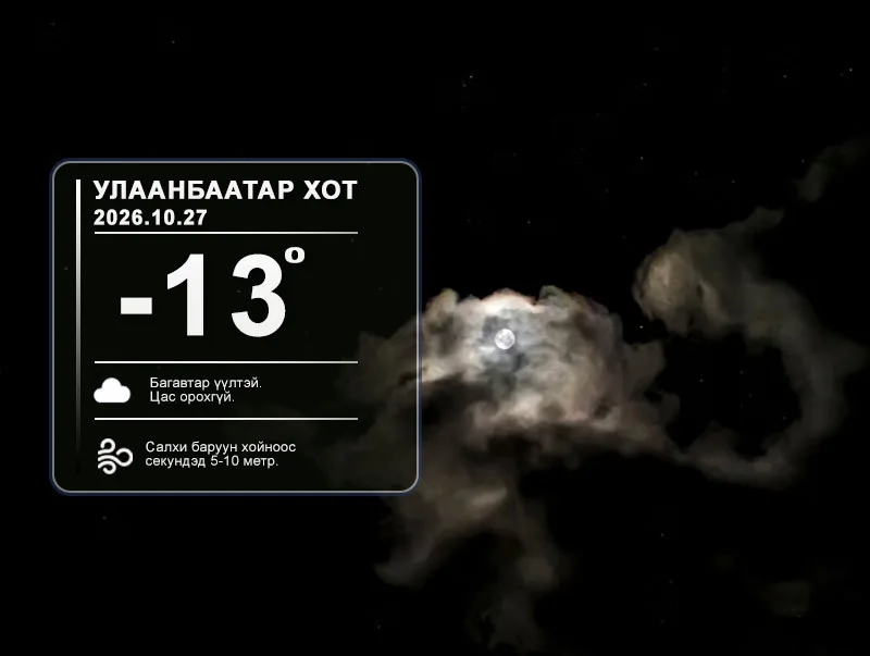ЦАГ АГААР: Улаанбаатарт шөнөдөө 13 хэм хүйтэн