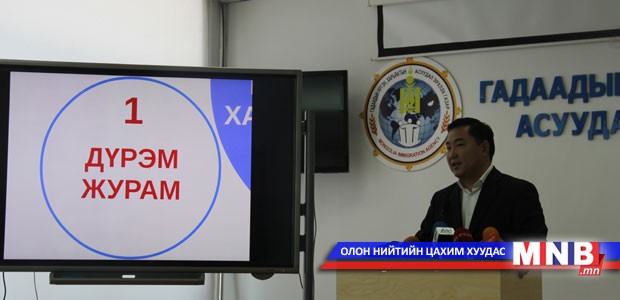 Өнгөрсөн онд 943 иргэн иргэншлээ сэргээжээ
