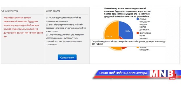 Замын хөдөлгөөний ачааллыг бууруулахад иргэд саналаа өгнө