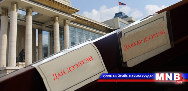 Улс төрийн тогтворгүй байдал үүсч мэдэх нөхцөл бүрдэв үү...
