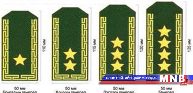 Монгол Улсад генерал цол бий болсны 70 жилийн ой тохиож байна