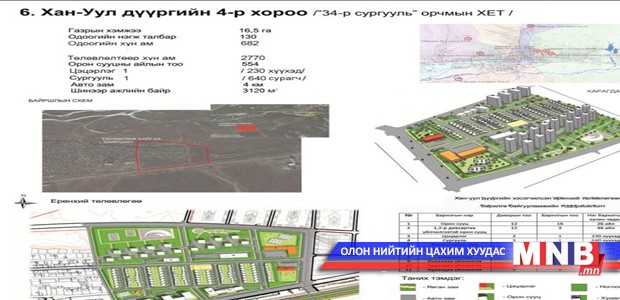 Сургууль, цэцэрлэгийн газрыг компаниудтай зөвшилцөж, шийдвэрлэх үүрэг өглөө