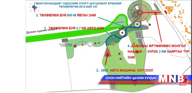 Монгол наадам цогцолборт шаардагдах хөрөнгийг шийдвэрлэлээ