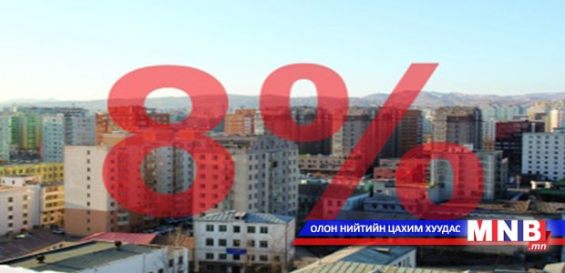 20553 иргэнд ипотекийн зээл олгохоор шийдвэрлэжээ