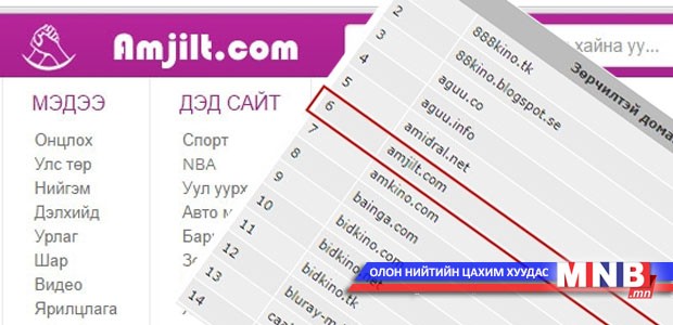 Монголын Сайтын Холбооноос мэдэгдэл гаргалаа