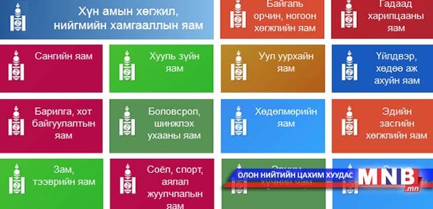 Яамдын мөрийн хөтөлбөрийг дүгнэжээ