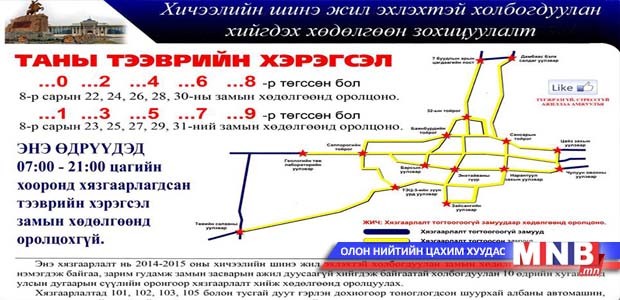 Автомашины дугаарын тэгш, сондгойг харгалзан зорчуулах санал шийдэгдээгүй байна