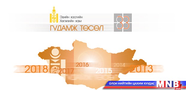 Архангай аймагт "Гудамж" төсөл хэрэгжиж дууслаа