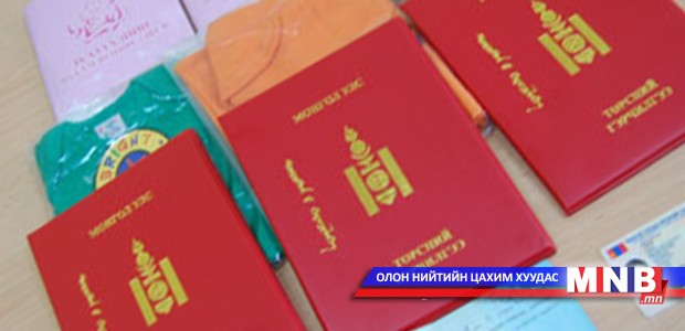 Хүүхэд үрчилсний бүртгэлд бүртгүүлэхэд шаардагдах бичиг баримтууд