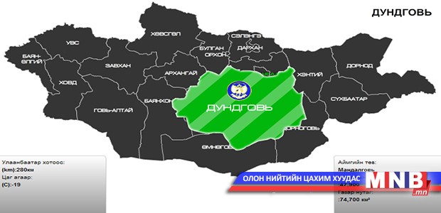 Дундговь аймаг ирэх оны төсвөө батлав