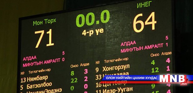 "Супер лиг" ширүүн өрсөлдөөнтэй үргэлжилж байна