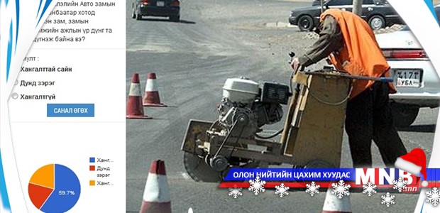 Иргэд нийслэлд хэрэгжүүлсэн замын бүтээн байгуулалтыг хангалттай сайн гэж үнэлжээ