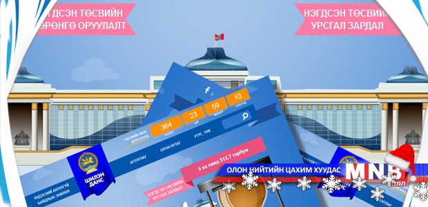 Шилэн дансны цахим хуудас ашиглалтад орох бэлэн болжээ