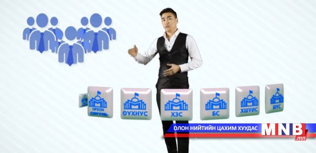 МУИС-ын 2015-2016 оны хичээлийн жилийн бакалаврын элсэлтийн бүртгэл ирэх даваа гарагт эхэлнэ