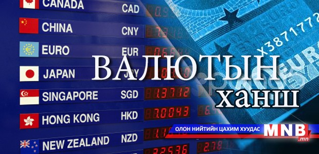 Өнөөдрийн валютын ханш /2015.04.08/