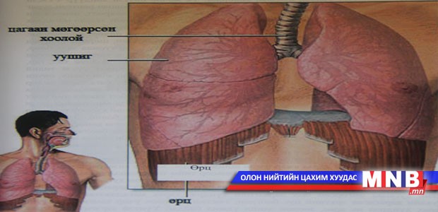 Зогисуулах нь амьсгалын дутагдалд оруулж болно