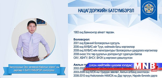 Залуучуудын Эрх Чөлөөний байнгын хорооны даргаар Н.Батсүмбэрэл сонгогдлоо