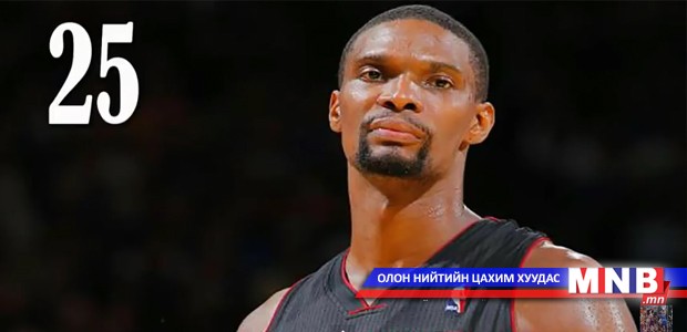 NBA-гийн шилдэг 25 тоглогч /2014-2015/