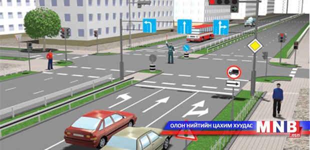 Зохицуулагчийн дохиог ойлгох нь