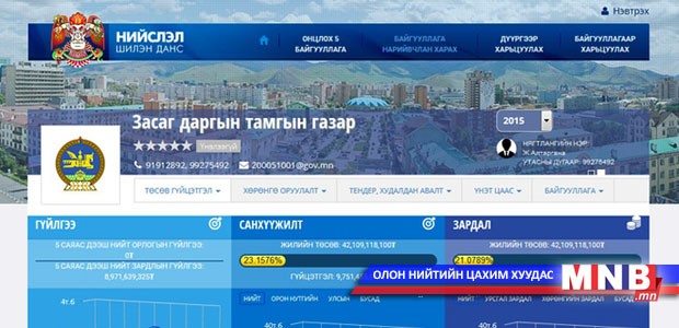 Нийслэлийн хэмжээнд Шилэн дансны тухай хуулийг 98 хувьтай хэрэгжүүлж байна