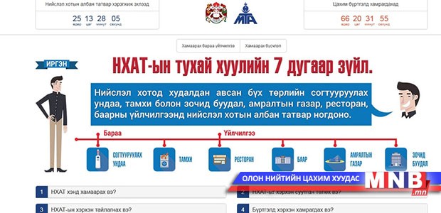 Караоке ажиллуулдаг хувь хүн, хуулийн этгээд Нийслэл хотын албан татвар төлөх үү