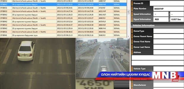 11 сарын 13-15-ны өдөр зөрчил гаргасан жолооч нарын мэдээлэл