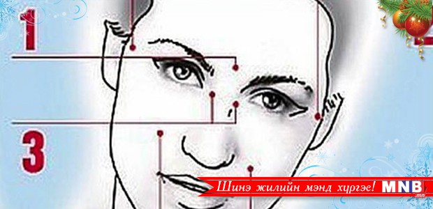 Ханиад хоолойн өвчнийг анагаах 5 минутын арга