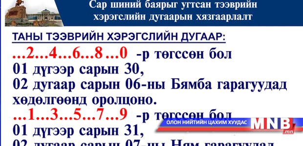 Сар шинийн баярын өмнөх амралтын өдрүүдэд дугаарын хязгаарлалт хийнэ