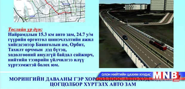 Нийслэлд энэ онд концессоор 44 байршилд авто зам барина
