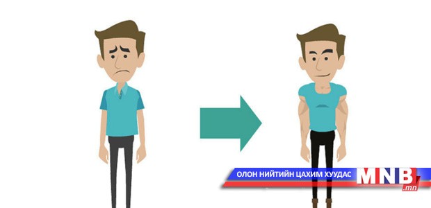 Жингээ хэрхэн нэмэгдүүлэх вэ