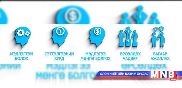 "Авах уу? Өгөх үү" уралдаант нэвтрүүлэгт оролцохыг урьж байна