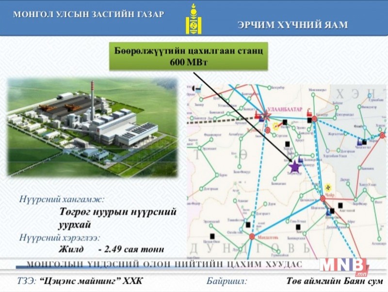Бөөрөлжүүтийн станц жилдээ 35.5 сая долларыг татварт төлнө
