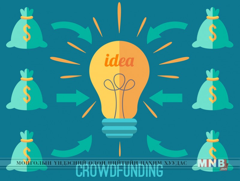 "Crowdfunding" буюу хамтын санхүүжилт гэж юуг хэлэх вэ