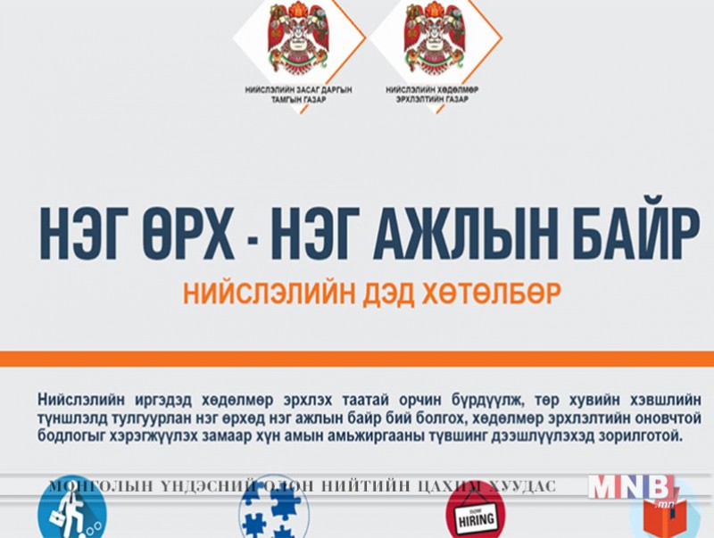 Нийслэлийн иргэдийн хөдөлмөр эрхлэлтийн түвшинг нэмэгдүүлнэ