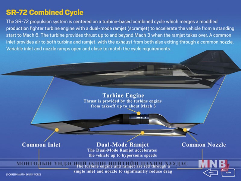 "Локхийд Мартин" компани SR-72 нэртэй 6200 км цаг хүртэл хурдлах чадвартай өндөр хурдны нисгэгчгүй төхөөрхөмжийг туршжээ