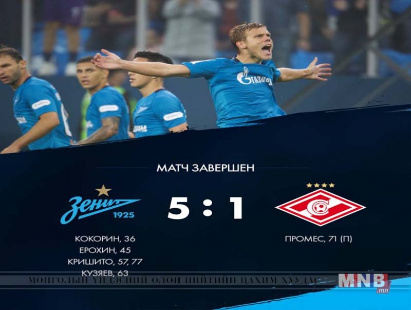 “Зенит”, "Спартак" багууд 4-р тойрогт учраа таарлаа